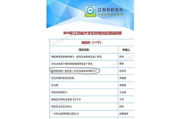 2016年江蘇省大學(xué)生優(yōu)秀創(chuàng)業(yè)項目名單